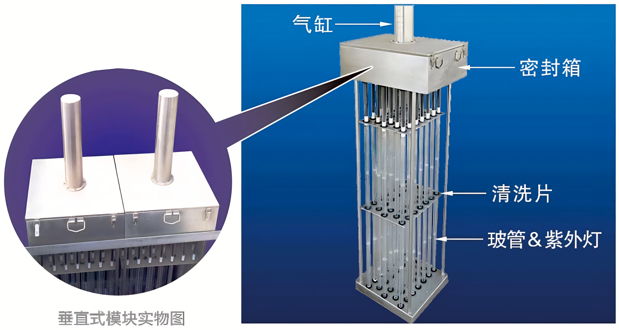 大型垂直式系统NLQV